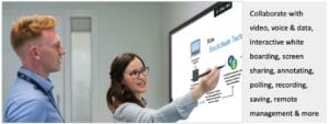 woman showing man a graphic on an interactive smart board