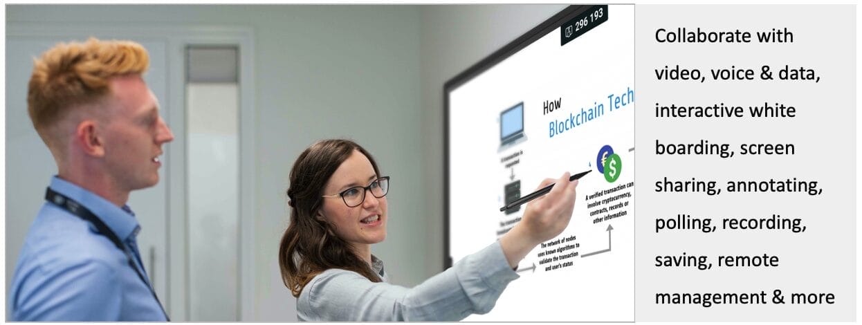 woman showing man a graphic on an interactive smart board